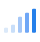 Severity Distribution